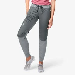 On Running Pants Women's 18 On Running Pants Women's