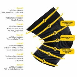 Injury Prevention & Recovery OS1st KS7 Performance Knee Sleeve