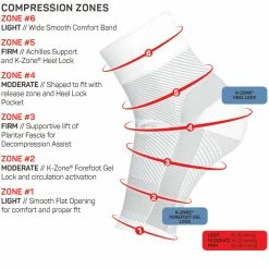 Injury Prevention & Recovery OS1st DS6 Decompression Foot Sleeve