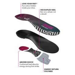 Spenco Ground Control Low Arch Insoles 11 Spenco Ground Control Low Arch Insoles