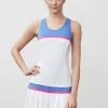 Women's Clothing Fila Sweetspot Colorblocked Tank Women's 1 Women's Clothing Fila Sweetspot Colorblocked Tank Women's